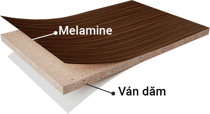 melamine là gì